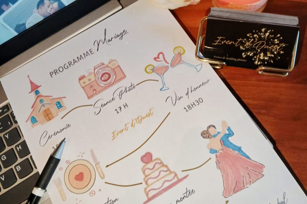 Le planning de mariage créé par une wedding planner dans le 35